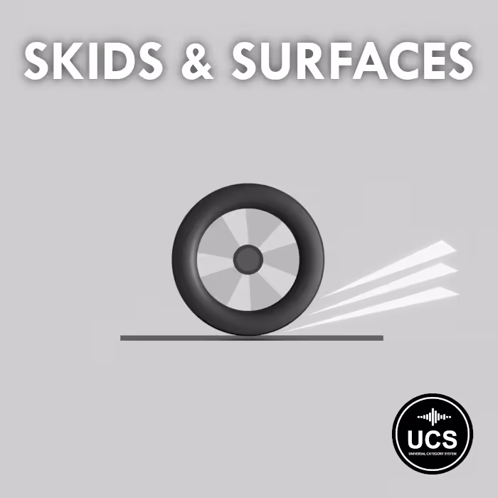 Skids & Surfaces sound effects library by Sound Armoury