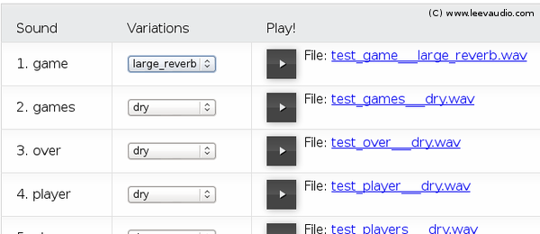 The audio browser for robot voices