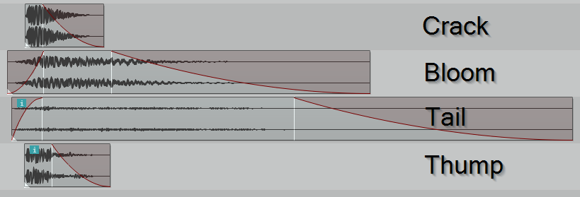 02_game_audio_Explosion_Components