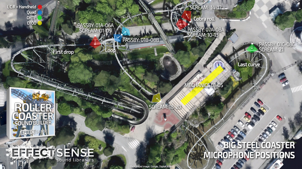 A map of the mic positions