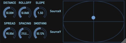 Igniter processing