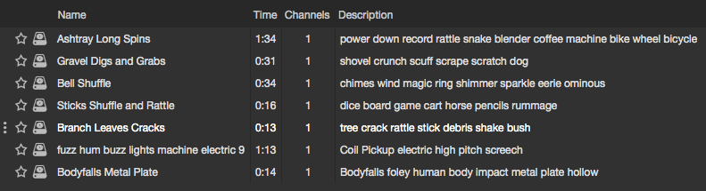 Sound effects names, times and descriptions
