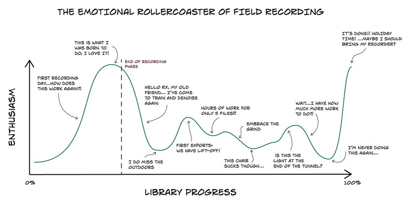 infograph_rollercoaster_03-1-2