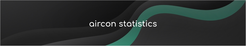 AirCon 2023 Audio Conference statistics