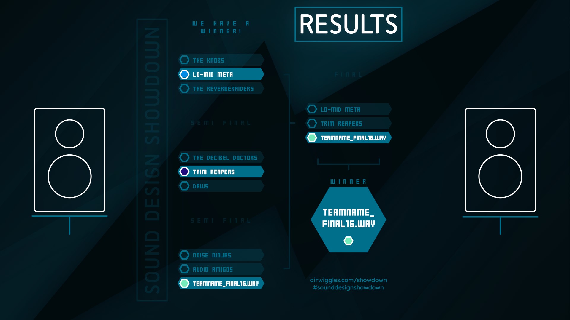 Sound Design Showdown Results