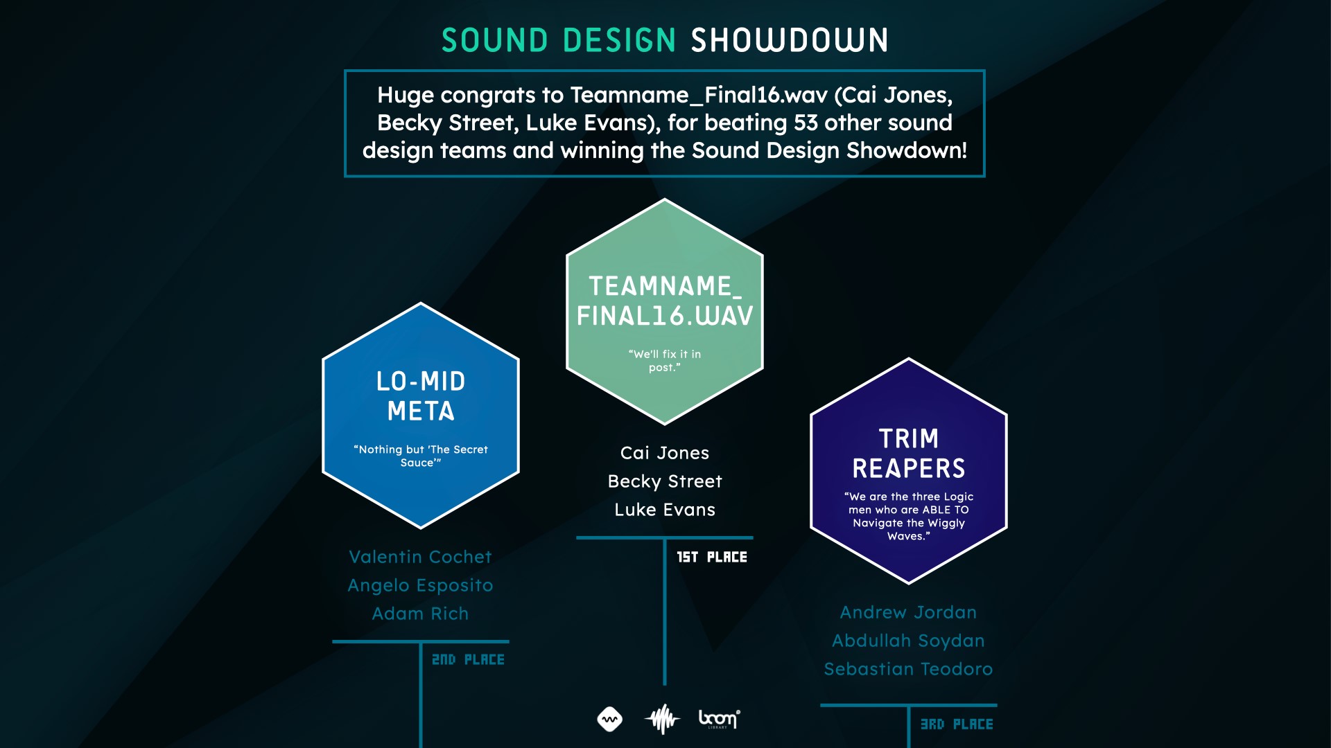 Sound Design Showdown Winners