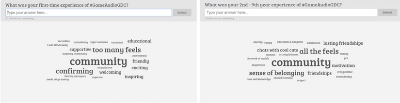 Game Audio at GDC 2024 - community